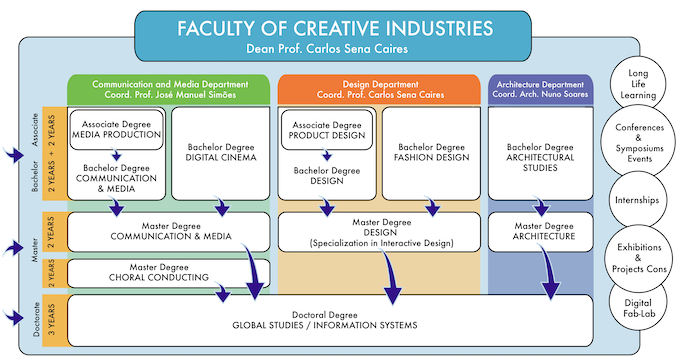 Screenshot 2019-03-14 at 11.50.13 AM