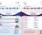 450th Anniversary of the Diocese of Macau | “Yesterday, Today and Tomorrow of Catholic Education” Academic Conference for Leaders in Catholic Education & Roundtable Discussion for Hong Kong-Macau Catholic School Leaders